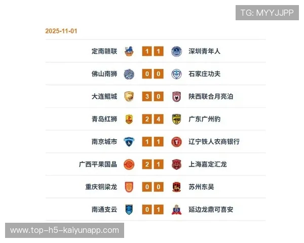 中甲到中超：冲超队伍如何构筑保级体系？